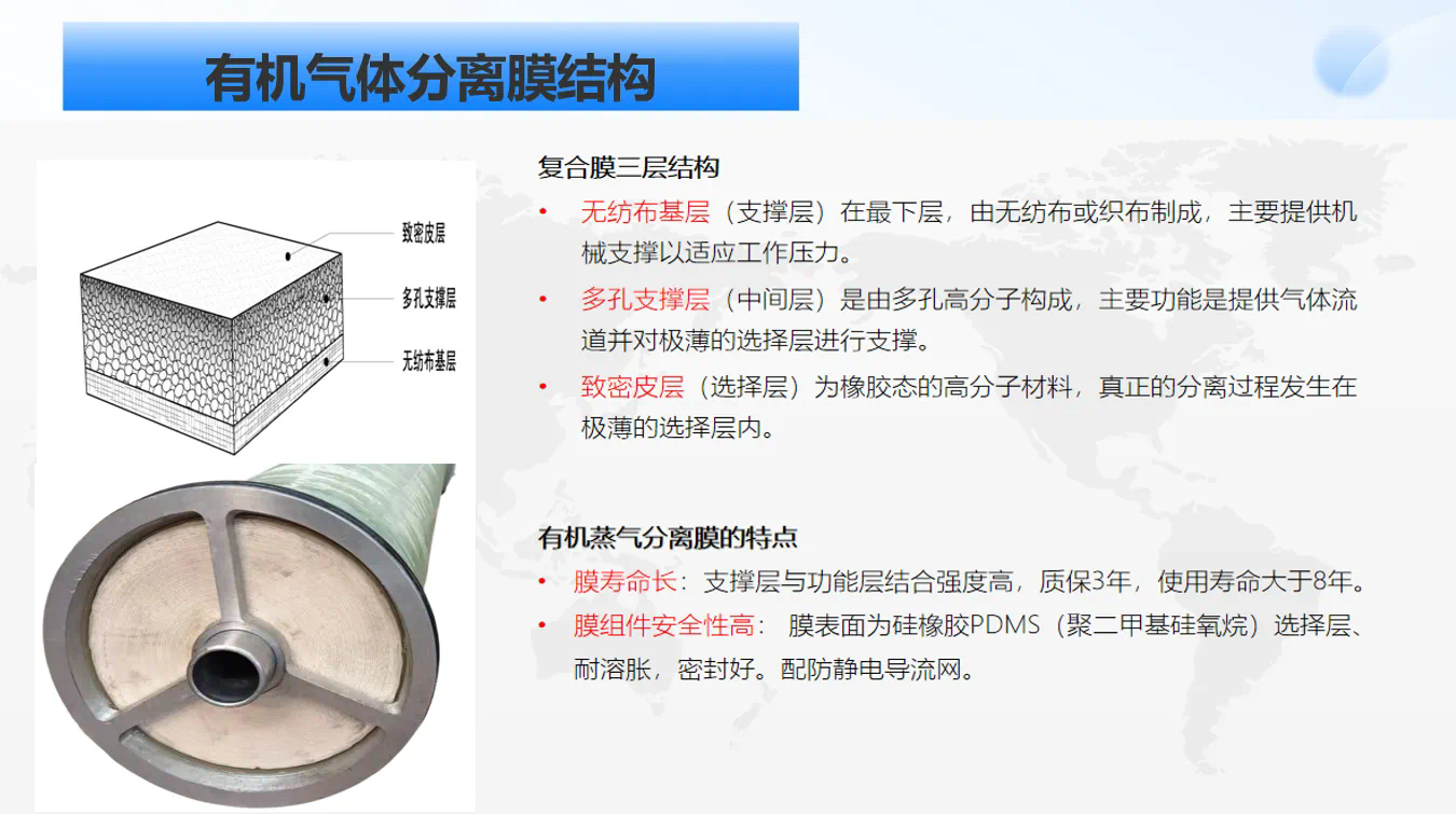 膜法分离膜技术：VOCs废气治理领域的高效与低排放方案